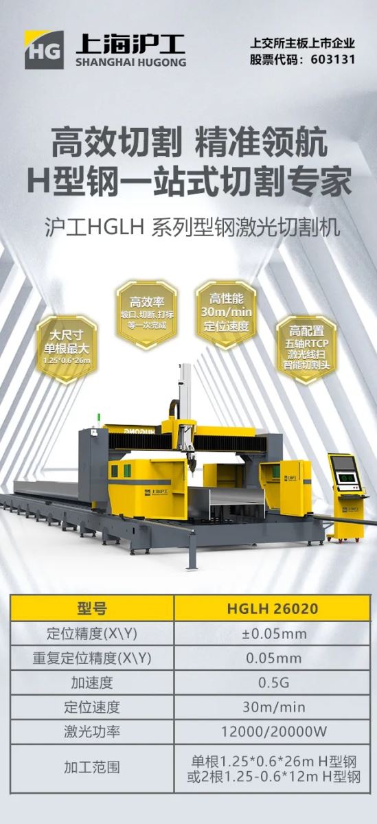 【沪工切割】沪工HGLH系列型钢激光切割机-高效精准，引领重工业型钢加工新时代